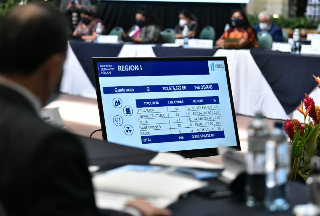 Amplían plazo para presentación de proyectos de inversión pública 2021