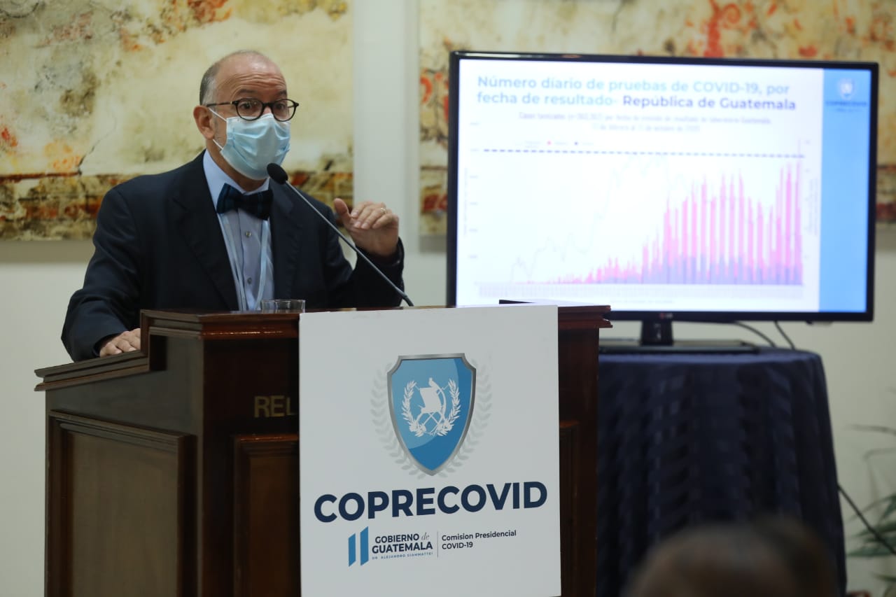 Dr. Edwin Asturias, Coprecovid