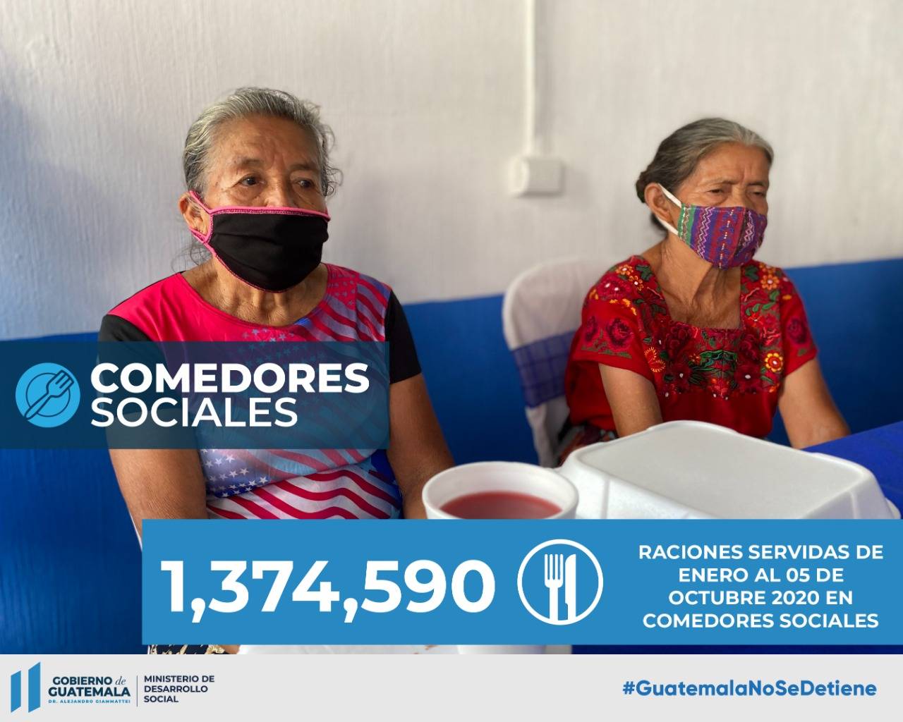 Mides entrega más de 1,3 millones de raciones de alimentos en los comedores sociales