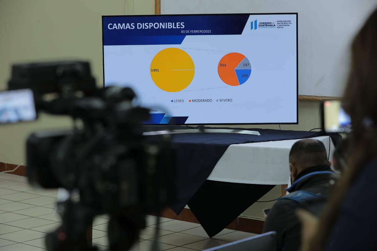 Febrero marca una baja en la curva de casos COVID-19