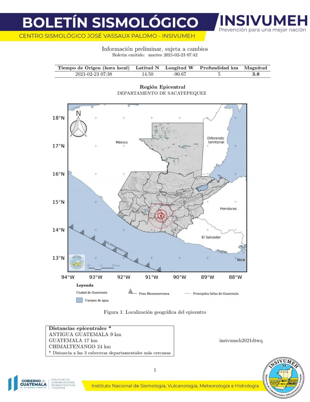 imagen del mapa de Guatemala con marcas sísmicas