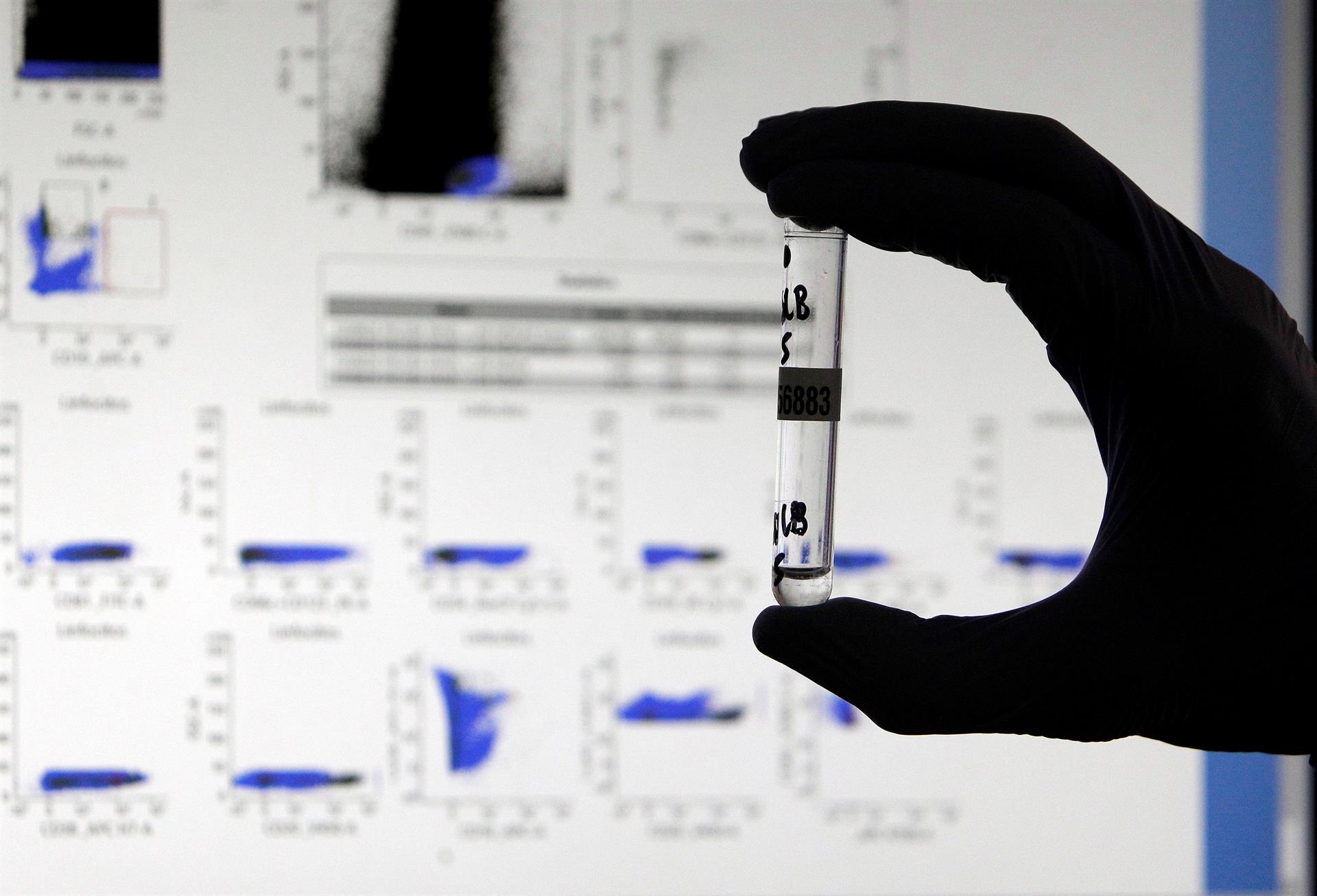 Un nuevo test logra detectar anticuerpos al virus hasta hoy invisibles