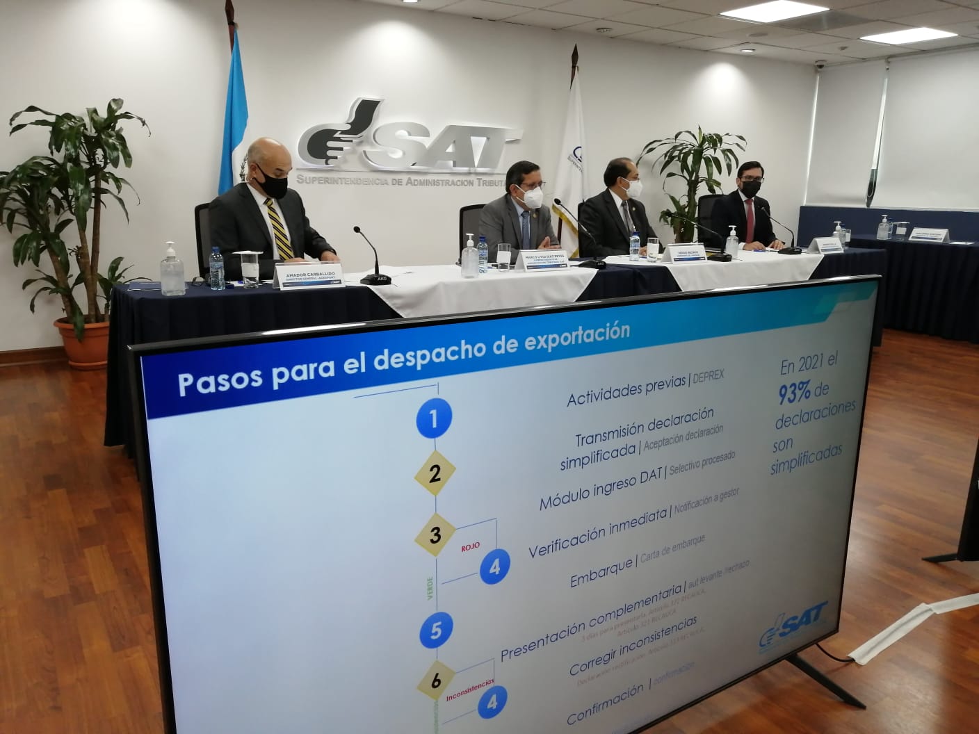 SAT detecta irregularidades de contribuyentes en proceso de despacho de exportaciones