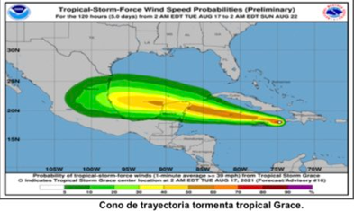 tormenta