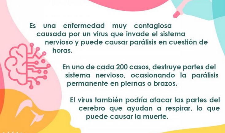 Día Mundial contra la Poliomielitis
