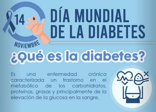 Guatemala se suma a la conmemoración del Día Mundial de la Diabetes