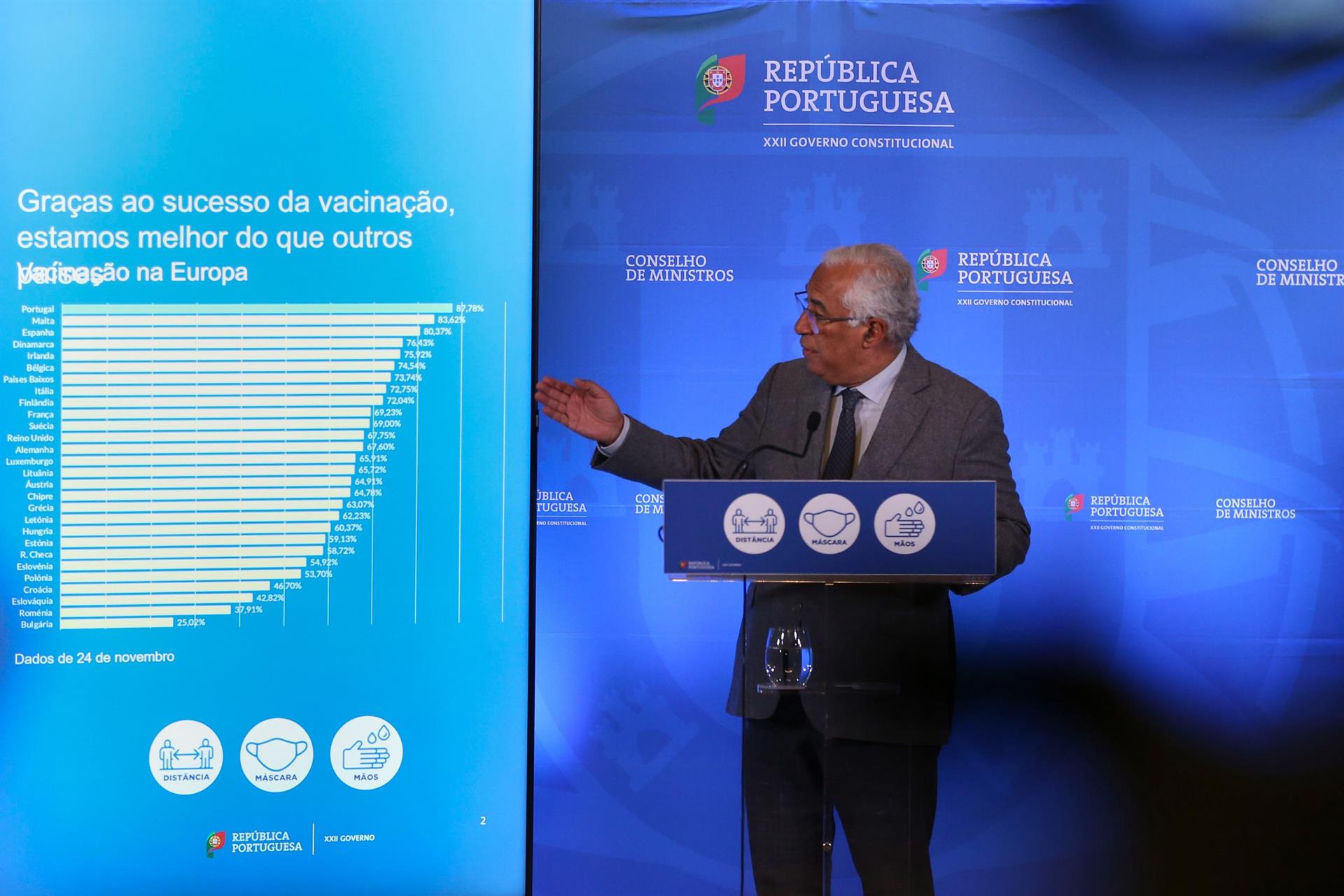 Portugal recupera el test y el certificado obligatorios y endurece las restricciones