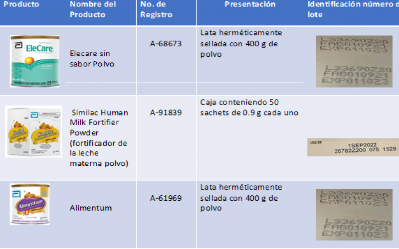 Salud emite alerta sanitaria preventiva por posible contaminación en productos Abbott