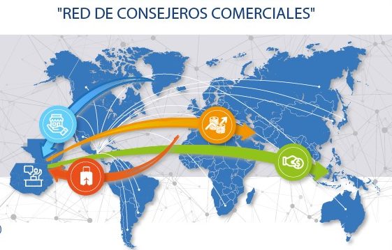Conozca cómo ser consejero comercial de Guatemala