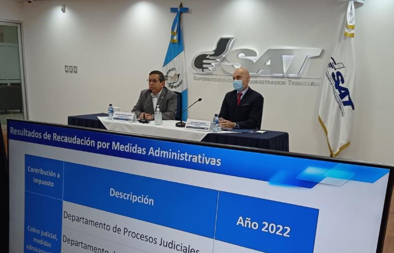 SAT recauda más de 34 millones de quetzales en medidas administrativas