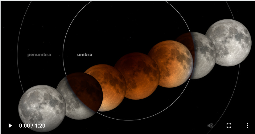 Eclipse lunar podrá verse este domingo en Guatemala