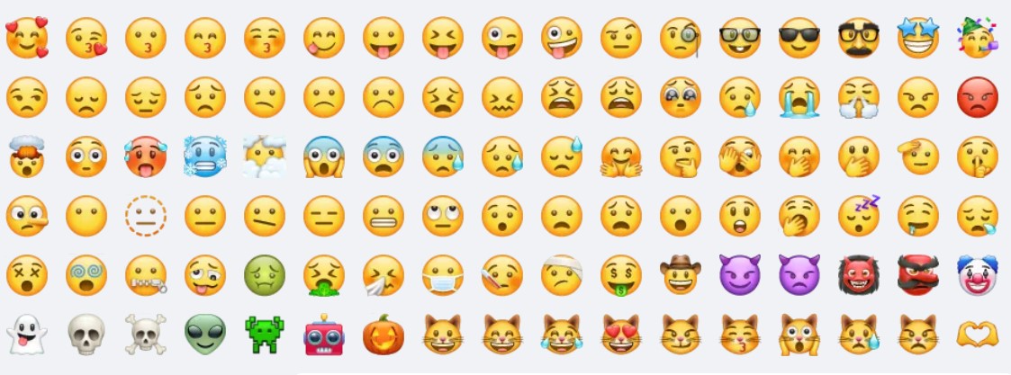 El emoji evoluciona para adaptarse al gusto interactivo de los más jóvenes