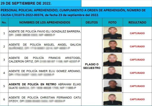 Desarticulan estructura dedicada al secuestro y extorsión