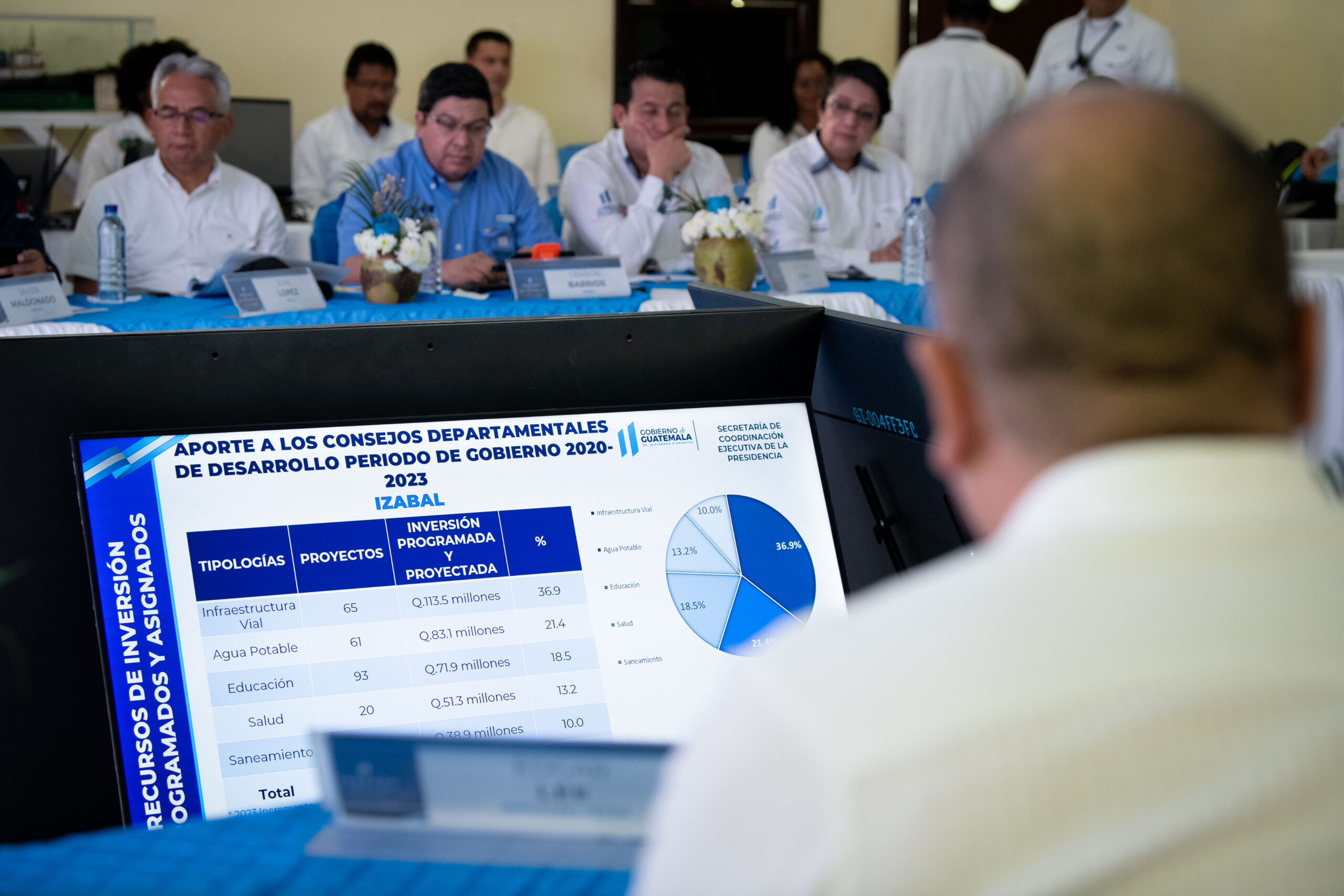 Más de 3 mil 800 millones de quetzales en inversión para Izabal