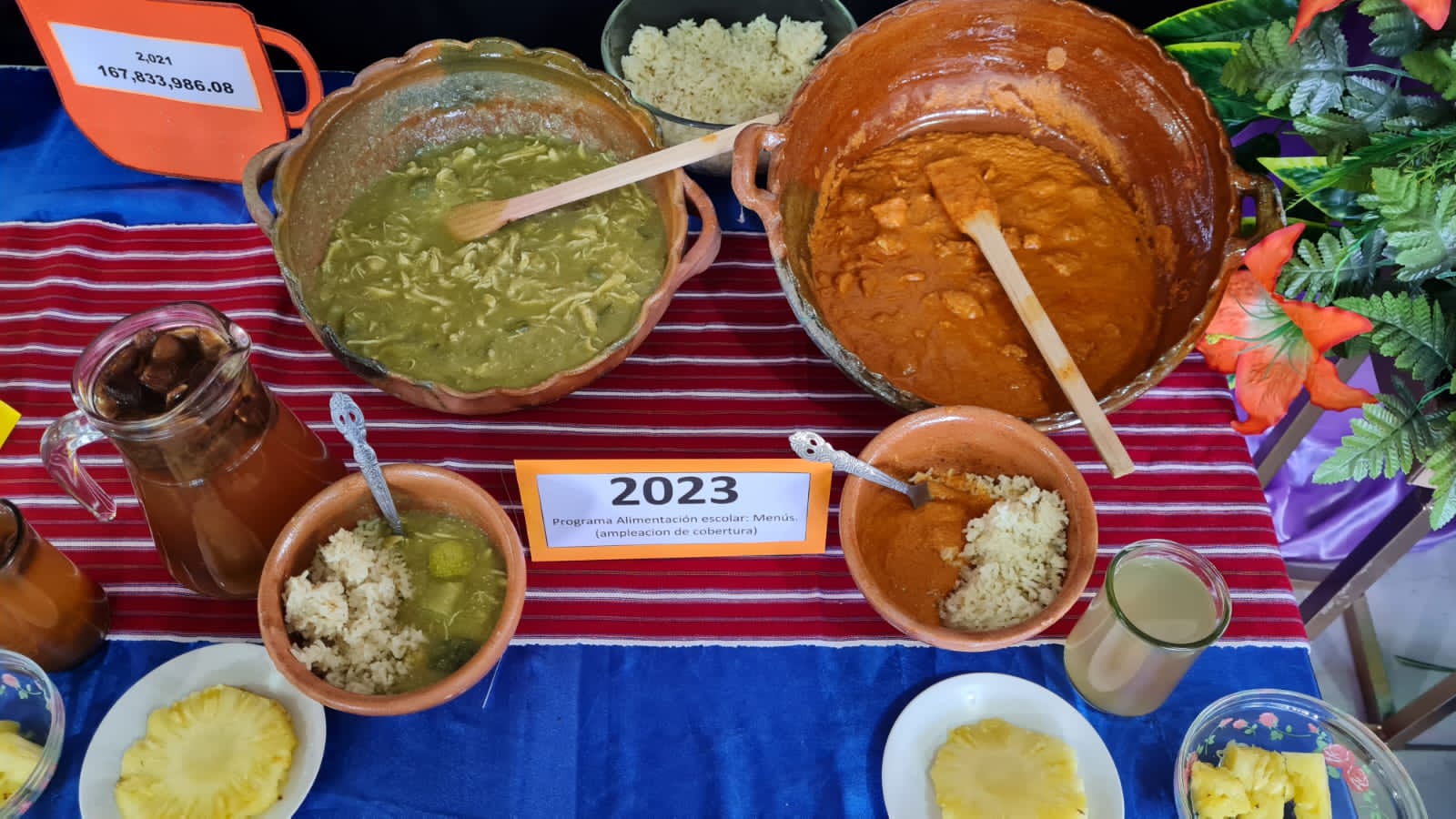 Huehuetenango celebra aniversario de creación de Ley de Alimentación Escolar