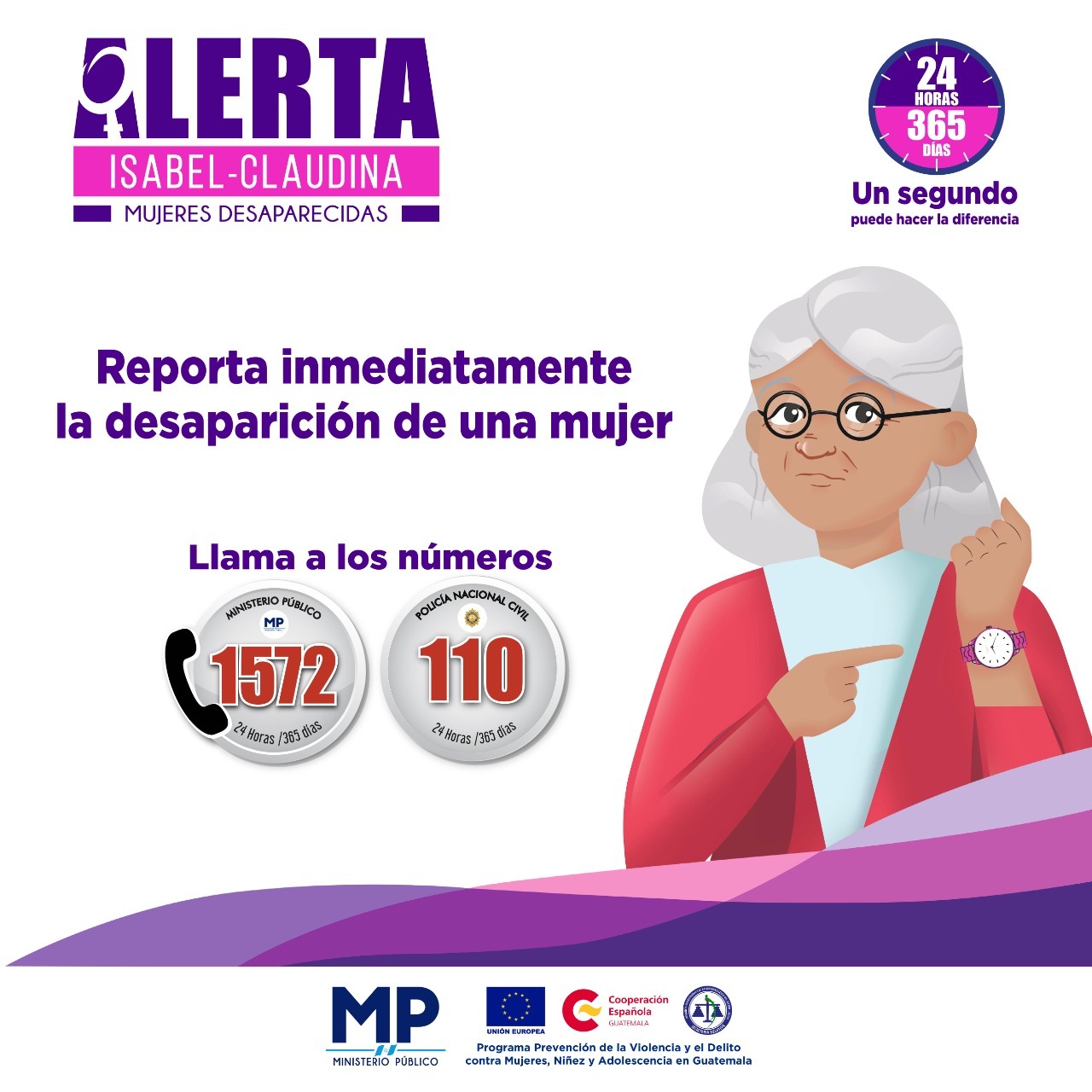 Se han desactivado mil 542 alertas Isabel-Claudina durante 2022