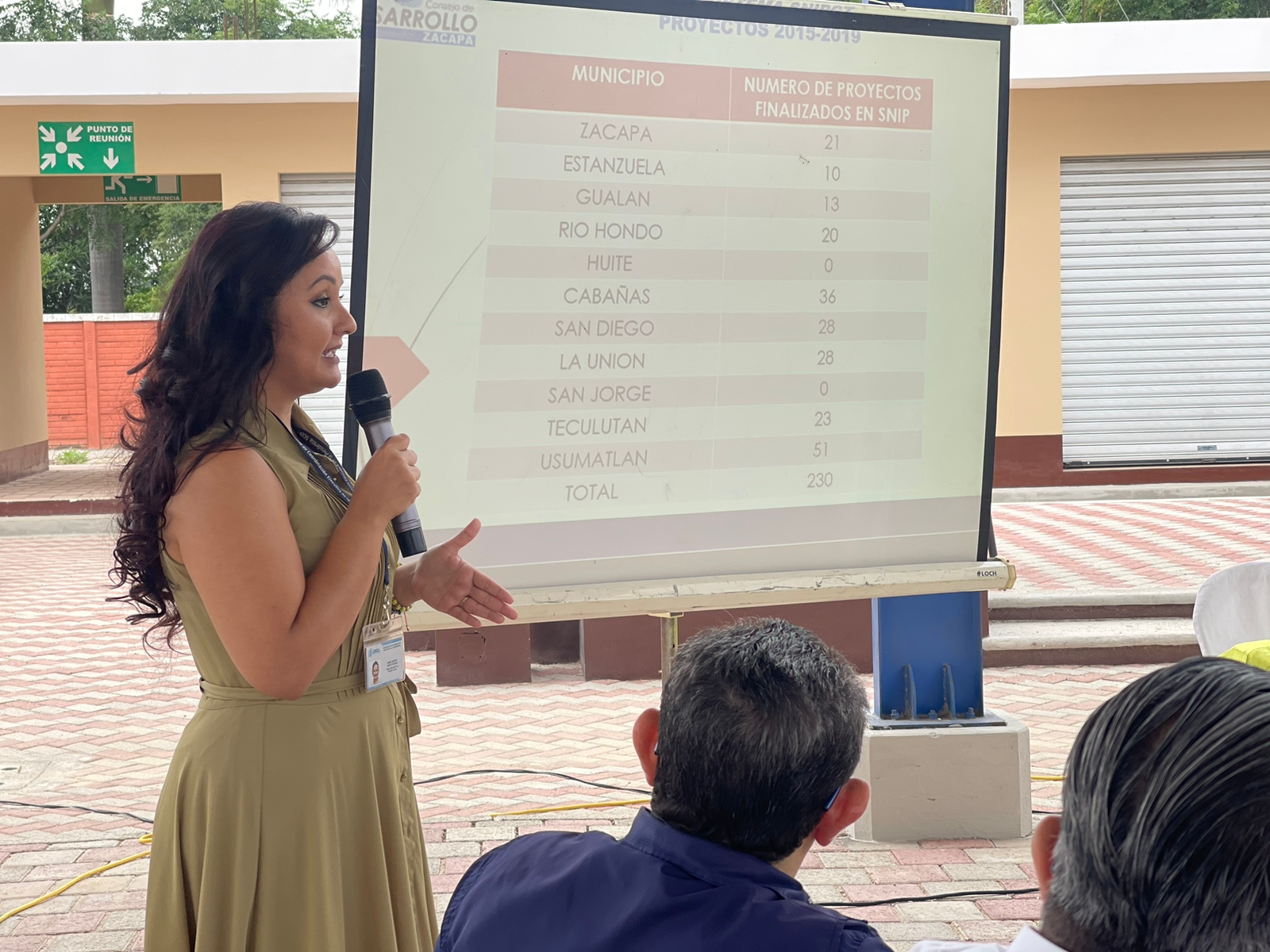 En Zacapa se destacan avances en obras de desarrollo 2022