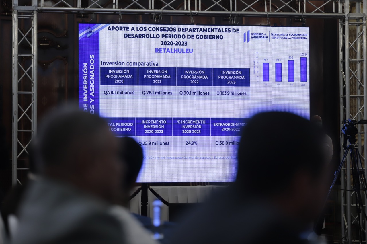 Autoridades locales de Retalhuleu valoran proyectos de desarrollo