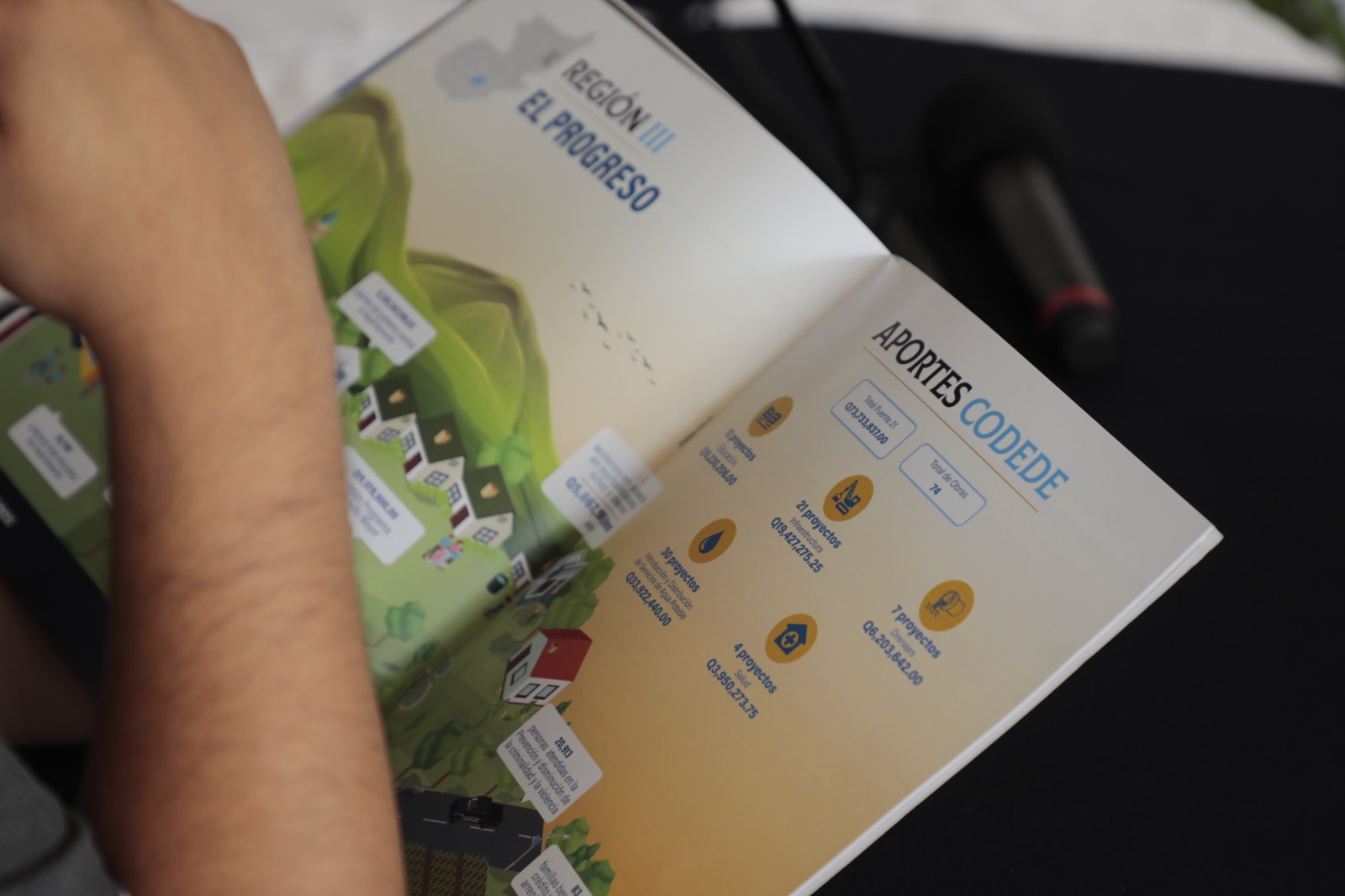 Más de 300 proyectos ejecutados por consejos de desarrollo en El Progreso