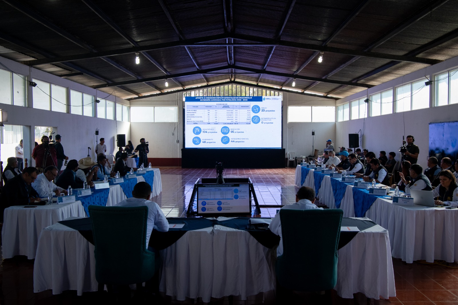 Más de mil 68 millones de quetzales en inversión para Jalapa