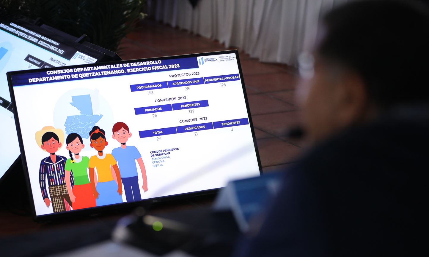 Quetzaltecos se beneficiarán con más de 500 proyectos de desarrollo