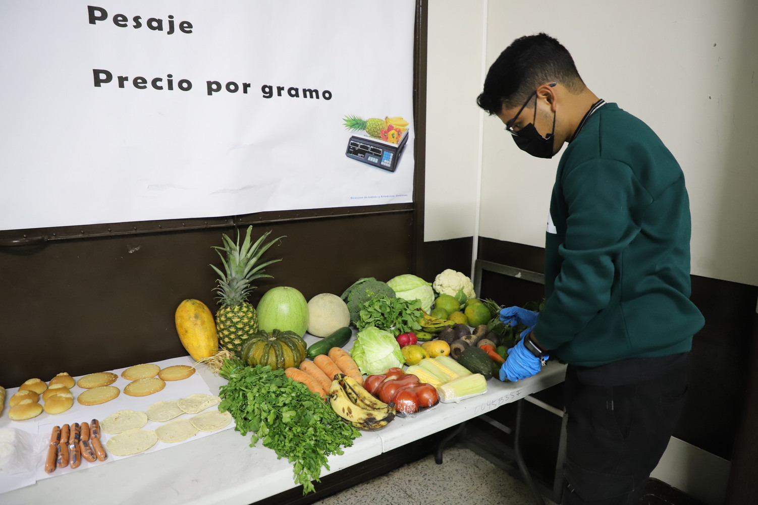 Canasta básica abril 2023