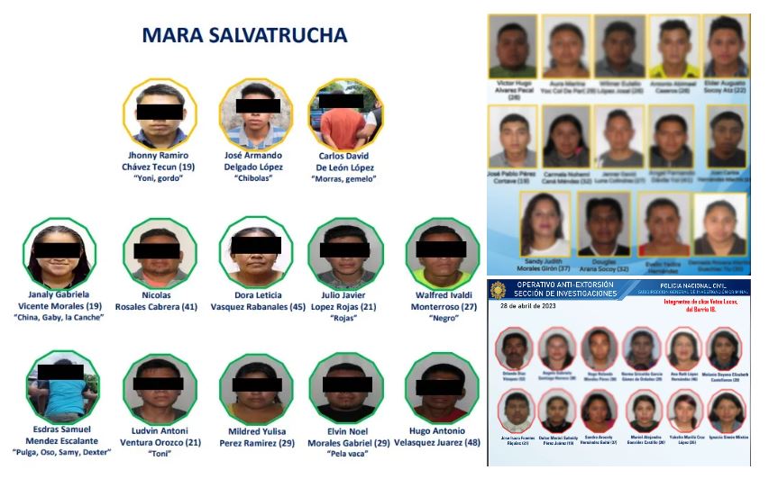 342 presuntos pandilleros de 28 clicas capturados en Guatemala