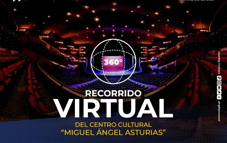 Recorrido virtual