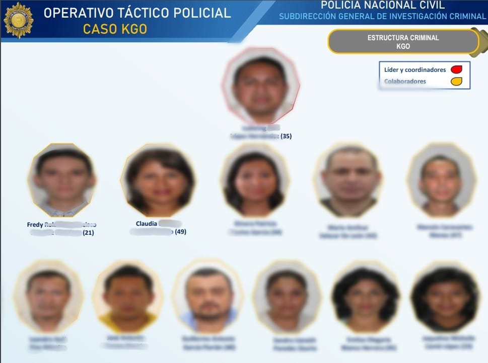 Desarticulada a banda que ofrecía visas de trabajo