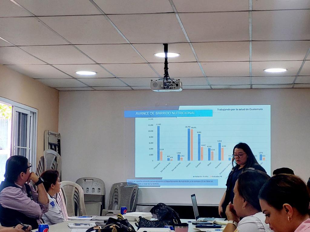 Chiquimula destaca logros en recuperación de desnutrición