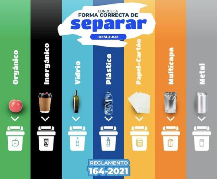 Separación secundaria de residuos entra en vigencia el 11 de agosto