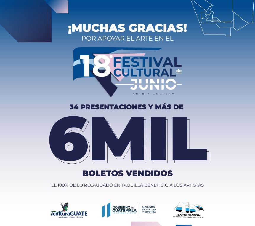 Más de 6 mil boletos vendidos en el Festival Cultural de Junio 2023