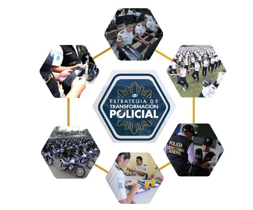 PNC y su transformación policial.