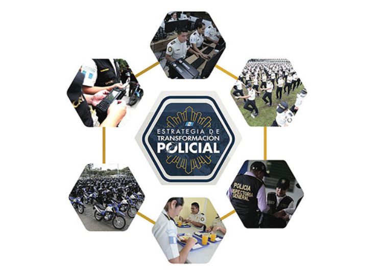 Resultados de la Estrategia de Transformación Policial