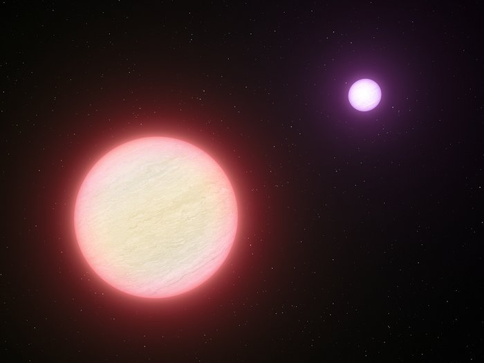 Descubren un exoplaneta similar a Júpiter y mucho más caliente que el Sol
