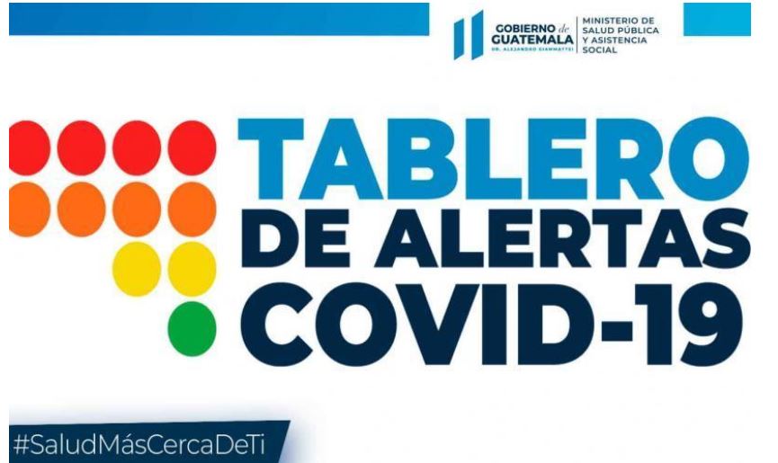 alertas