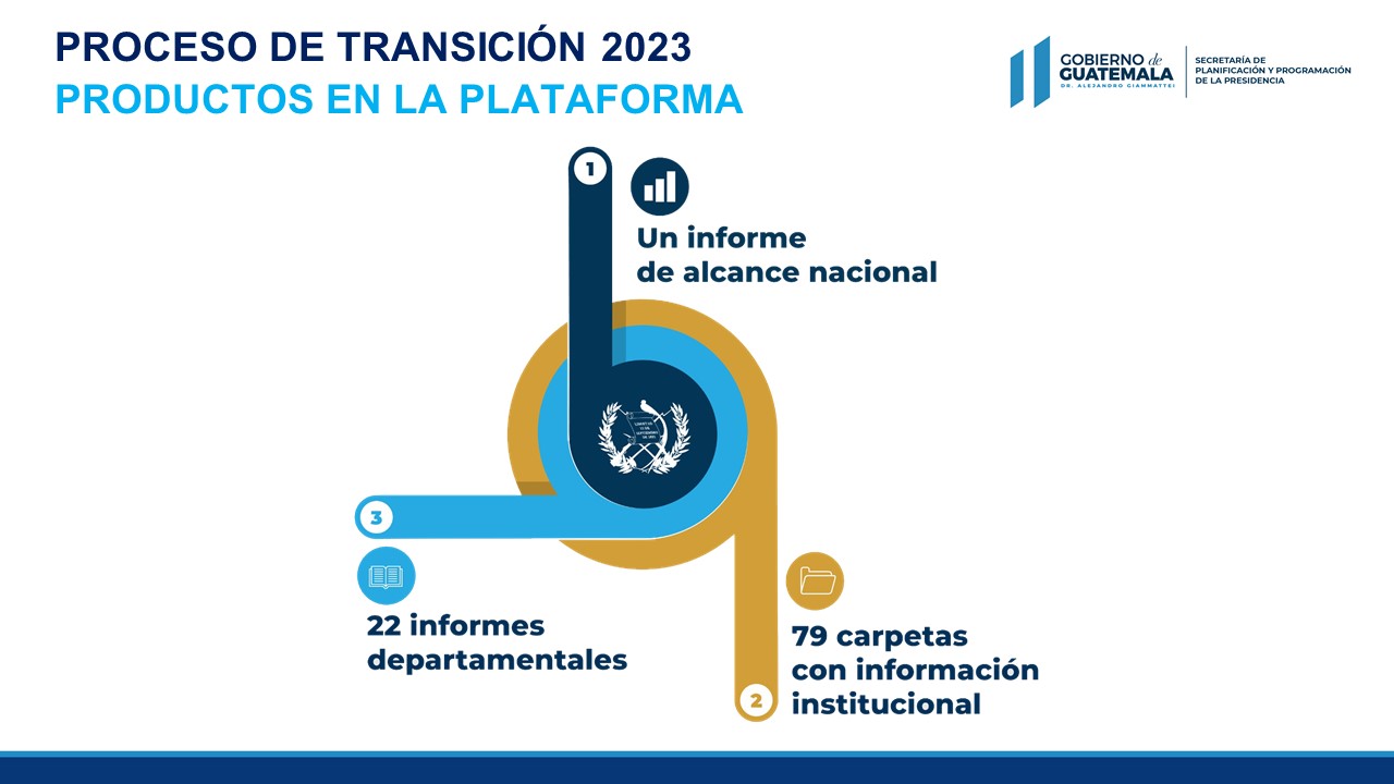 Plataforma de transición garantiza transparencia y rendición de cuentas