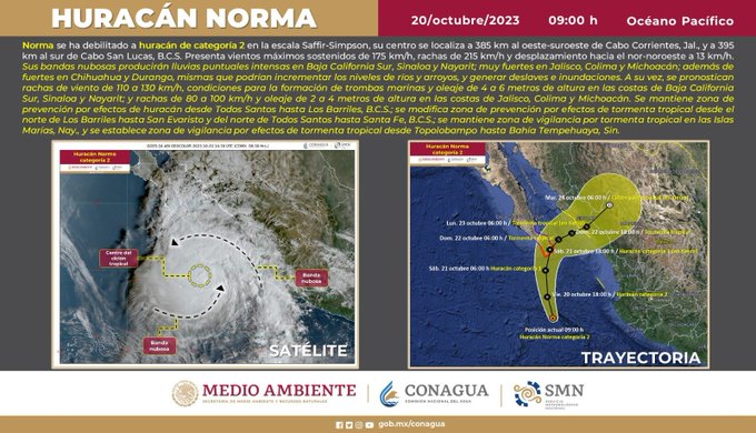 El huracán Norma causa lluvias “intensas” en el noroeste de México