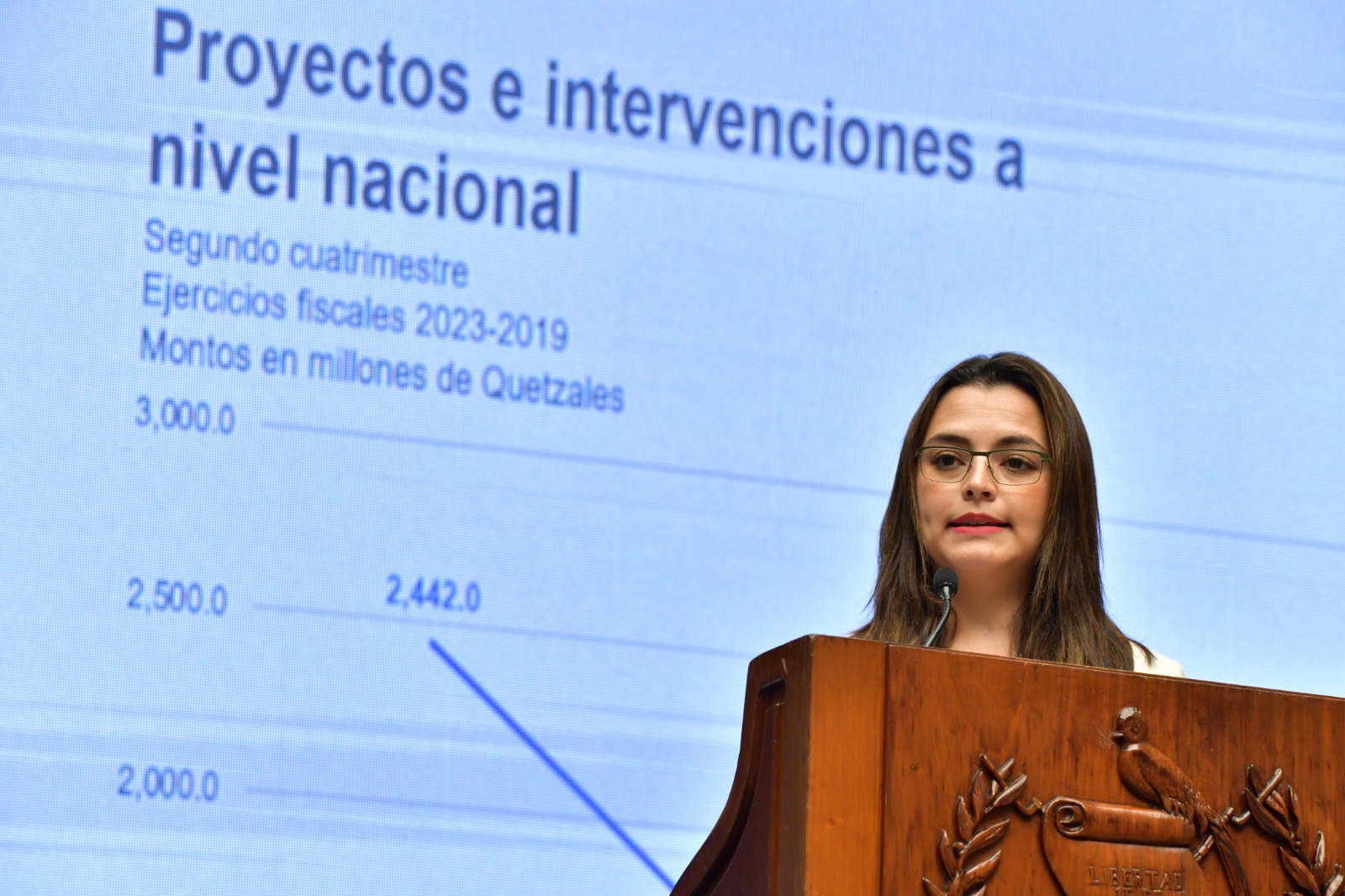 Más de 13 mil proyectos de inversión pública se ejecutan en todo el territorio nacional