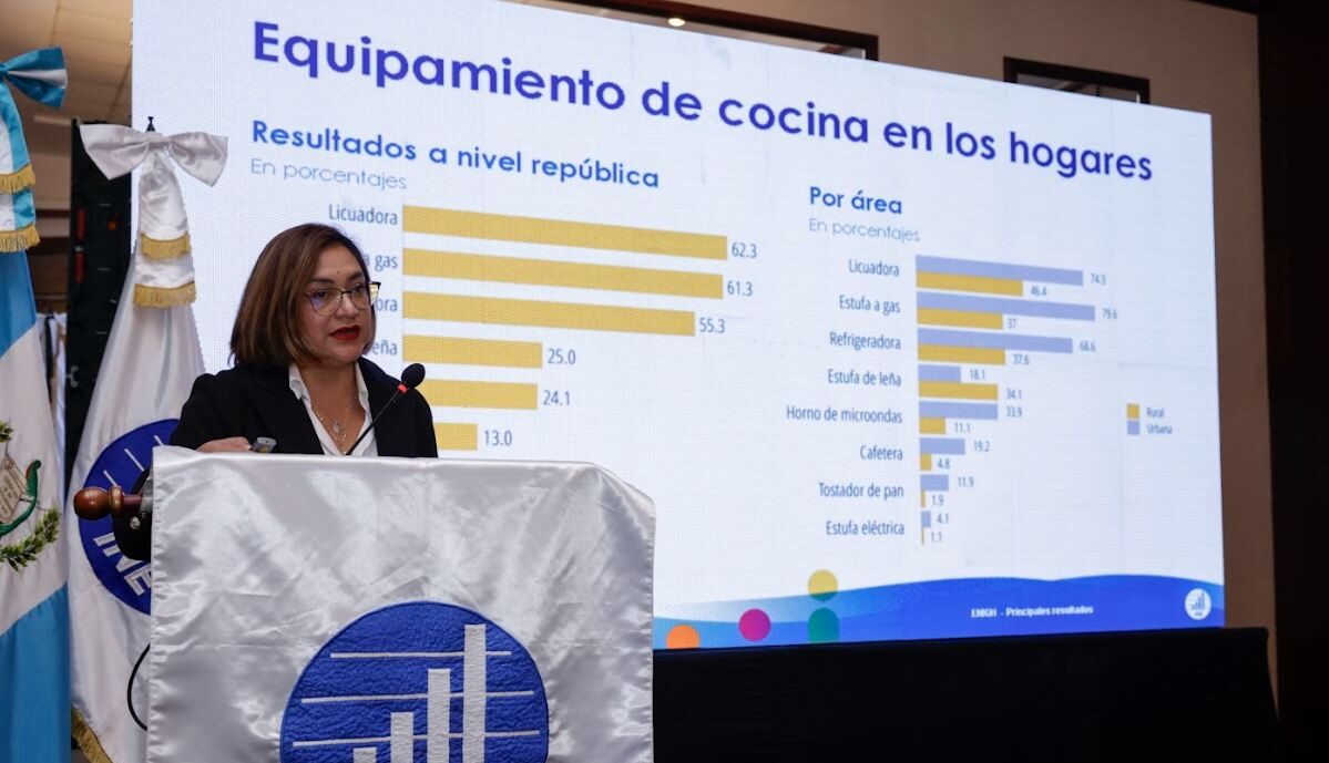 INE realiza la presentación de resultados de la ENIGH 2022-2023