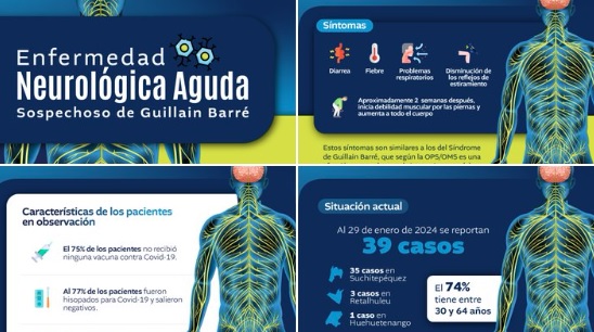 MSPAS confirma dos fallecimientos por enfermedad neurológica aguda