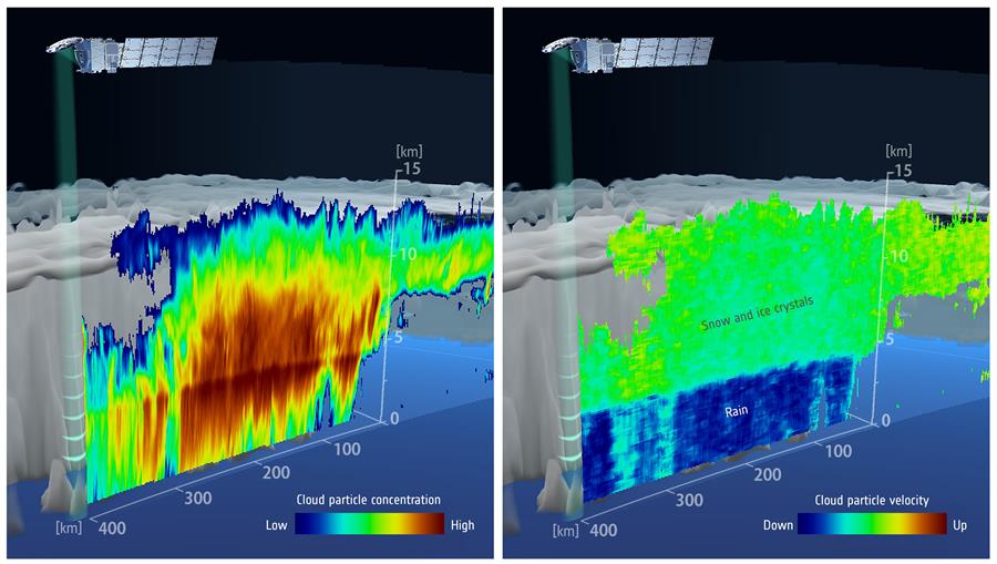 Las primeras imágenes enviadas por la EarthCare revela la composición del interior de las nubes.