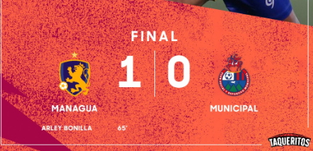 Pobre debut de Municipal en la Copa Centroamericana ante el Managua FC