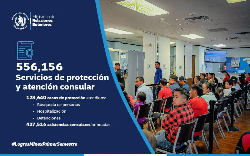 Minex amplía servicios de atención y protección a connacionales