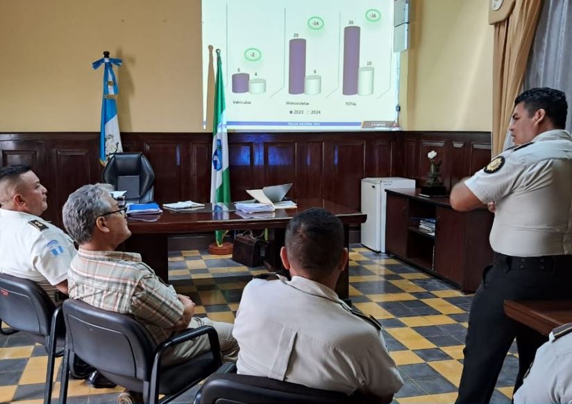 Reunión de trabajo para fortalecer acciones de seguridad en Retalhuleu
