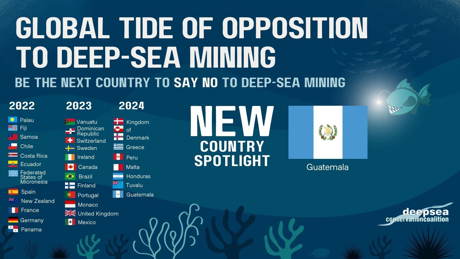 Guatemala se suma a la lista de países que dicen no a la minería en aguas profundas