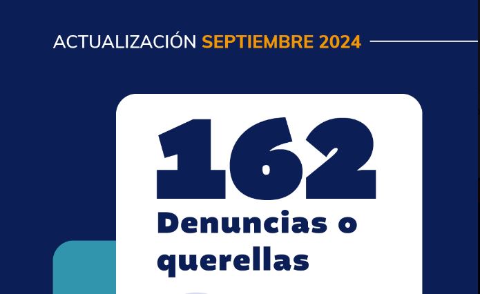 Comisión Nacional contra la Corrupción supera las 160 denuncias presentadas. / Foto: CNC.