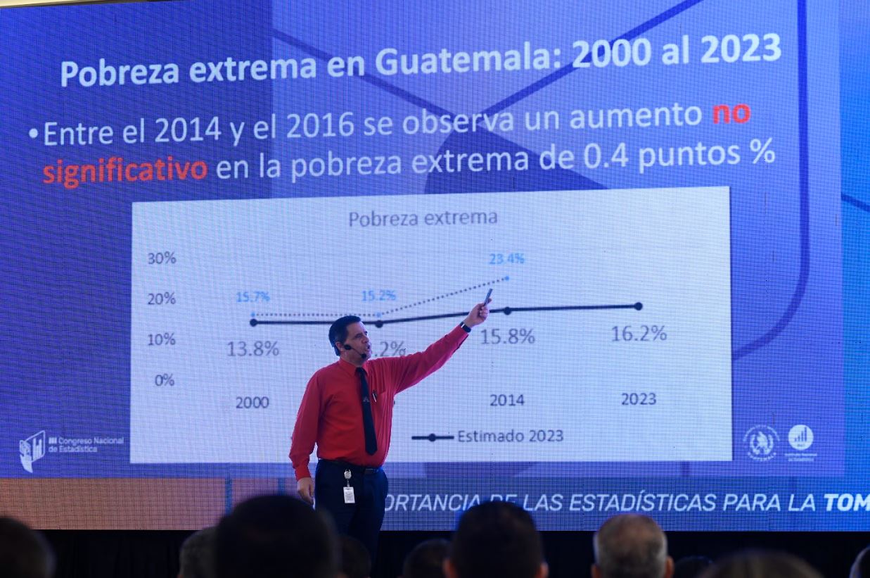Presentación durante el lll Congreso Nacional de Estadística. / Foto: Alvaro Interiano.
