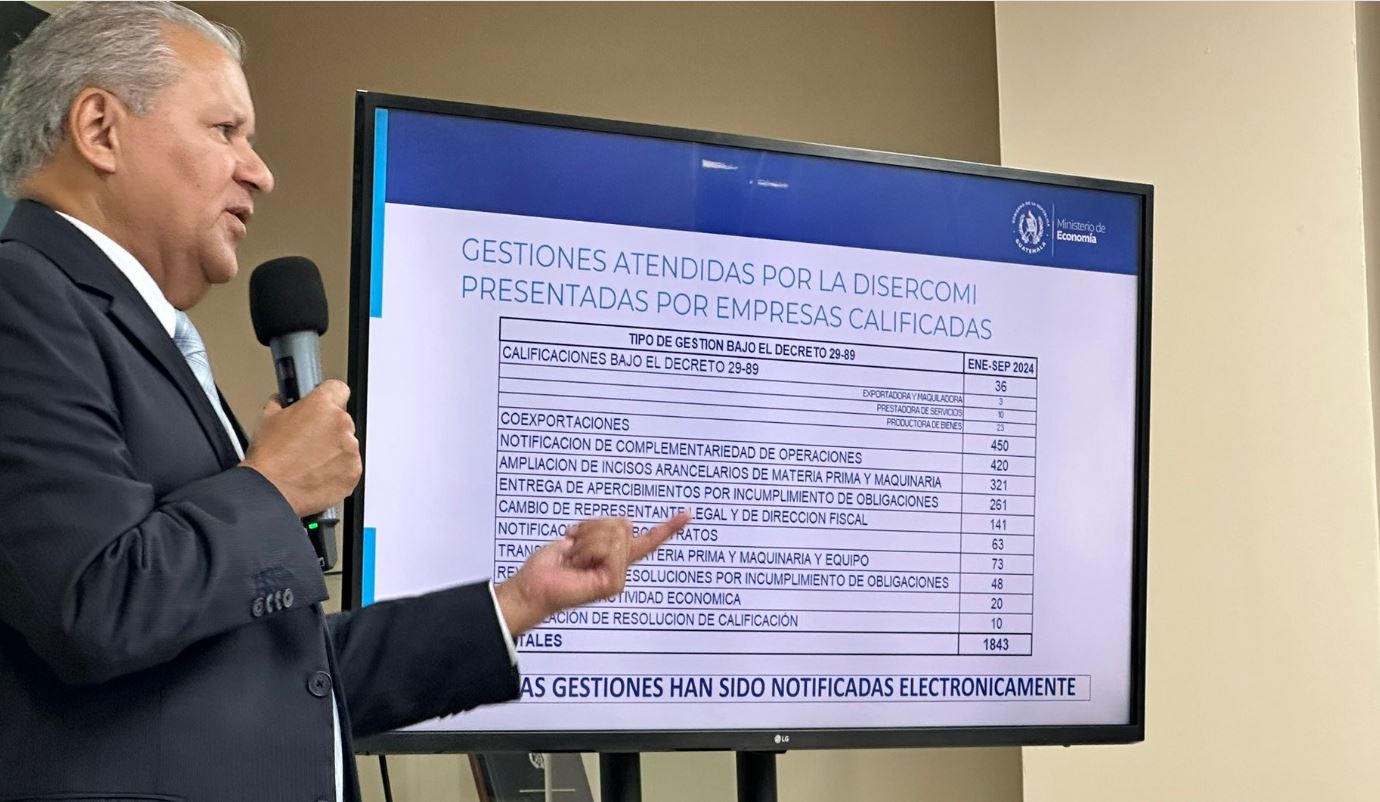 Mineco impulsa sistematización de procesos de Leyes de Fomento y Desarrollo y de Zonas Francas