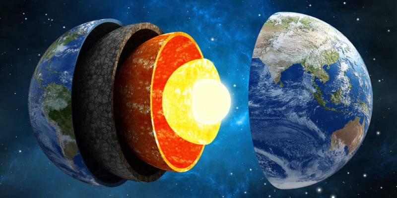 Estructura del manto terrestre. / Imagen: Enciclopedia Humanidades.